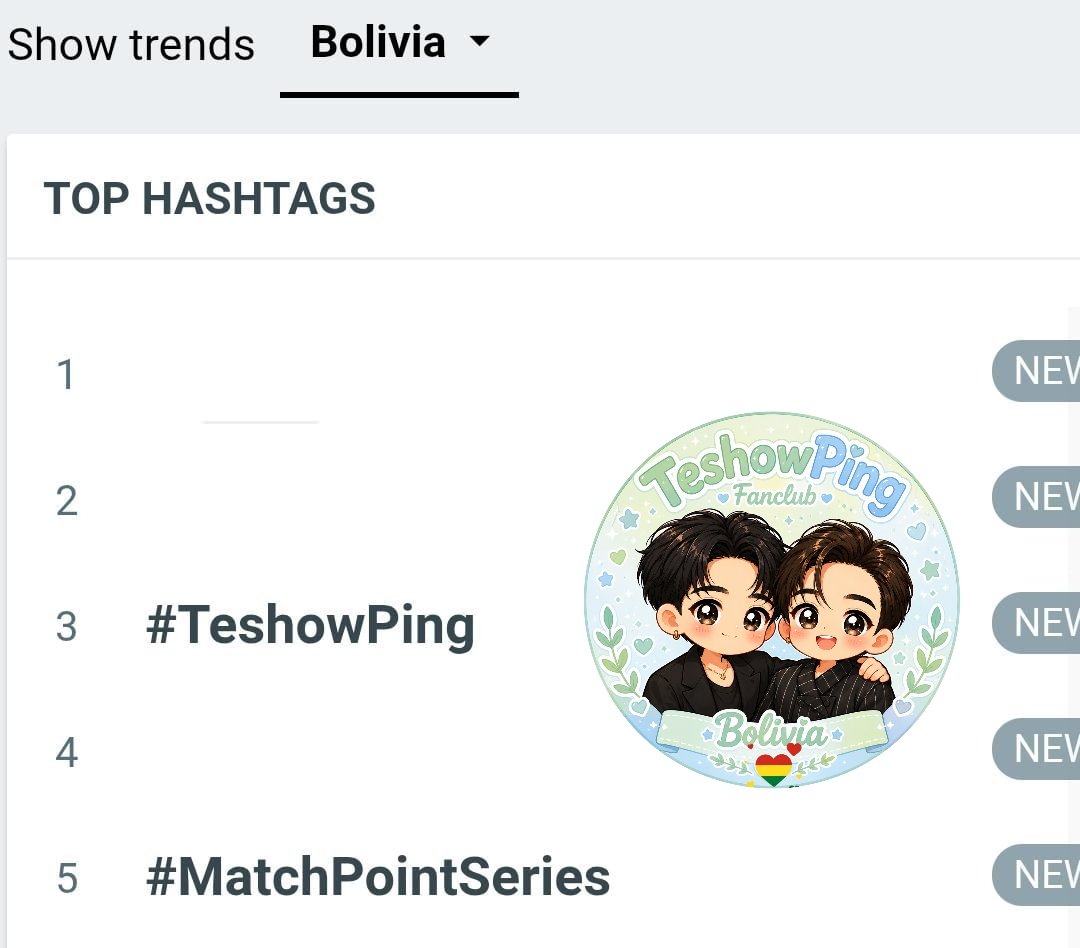PingKrittanun FC Bolivia 🇧🇴🐼 tweet media