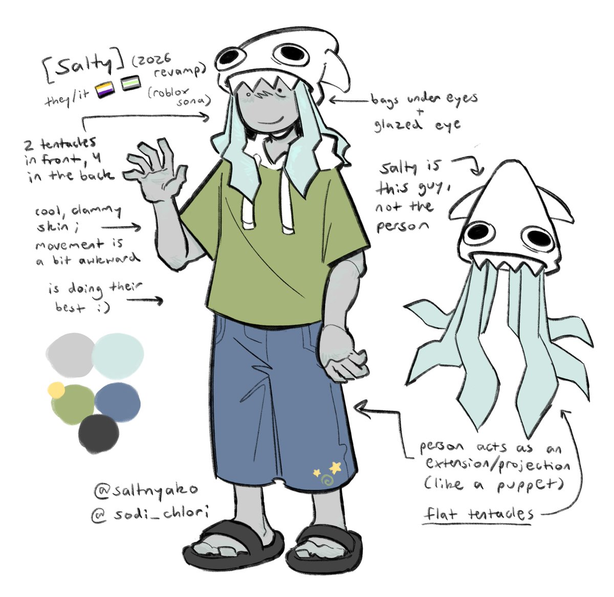 Sodi_Chlori's tweet photo. ANOTHER  intro pin! (no strawpage yet lol) 
hallo! im salty/NACL 🦑🧂

i use this alt for: 
- any interests/fixations (currently nullscape/splatoon) 
- wips/doodles (full works will be on my main) 
- life updates
- whatever i wanna post/draw  

enjoy your stay! 🫶✨ https://t.co/6W7KF7b51g