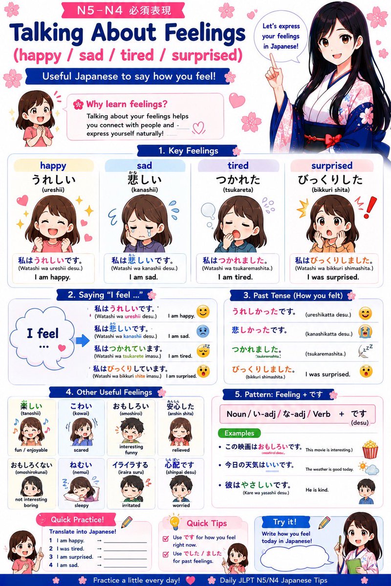 japanese_saku's tweet photo. Happy 😊
Sad 😢
Tired 😴
Surprised 😲

Learn useful Japanese expressions for everyday feelings.

🔖 Bookmark this vocabulary guide

#LearnJapanese #JapaneseVocabulary #JLPTN5 #JapaneseLanguage #StudyJapanese https://t.co/FcAOnFCh7X