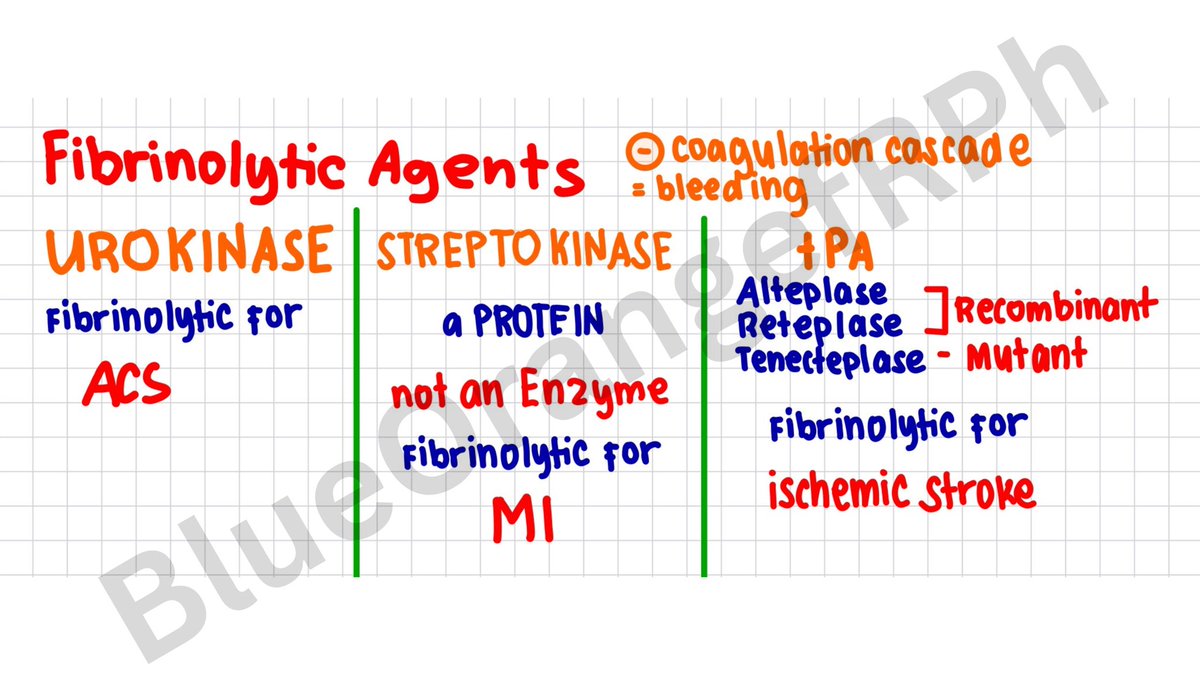 BlueOrangefRPh's tweet photo. ♥️ Dugo o No Dugo? 

Coagulate = No Dugo ; ANTI Coag = Dugo
Fibrin = No Dugo; FibrinoLYTICS = Dugo
Platelet = No Dugo ; ANTI platelet = Dugo
Thrombus = No Dugo ; PROthrombus = No Dugo

P latelet - P rimary
C oagulate - se C ondary

Hirudin - Nephrotoxic
Agatroban - Hepatotoxic https://t.co/dzRNJAbvca