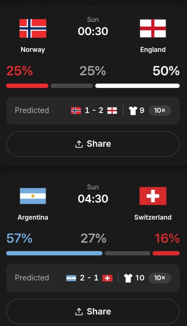 mmd72j's tweet photo. #آرژانتین 🇦🇷 
#سوئیس🇨🇭
#نروژ 🇳🇴
#انگلستان 🏴󠁧󠁢󠁥󠁮󠁧󠁿
پیش بینی بازی امشب نظرتونه؟
@wormwtf https://t.co/BBUxaf07lr