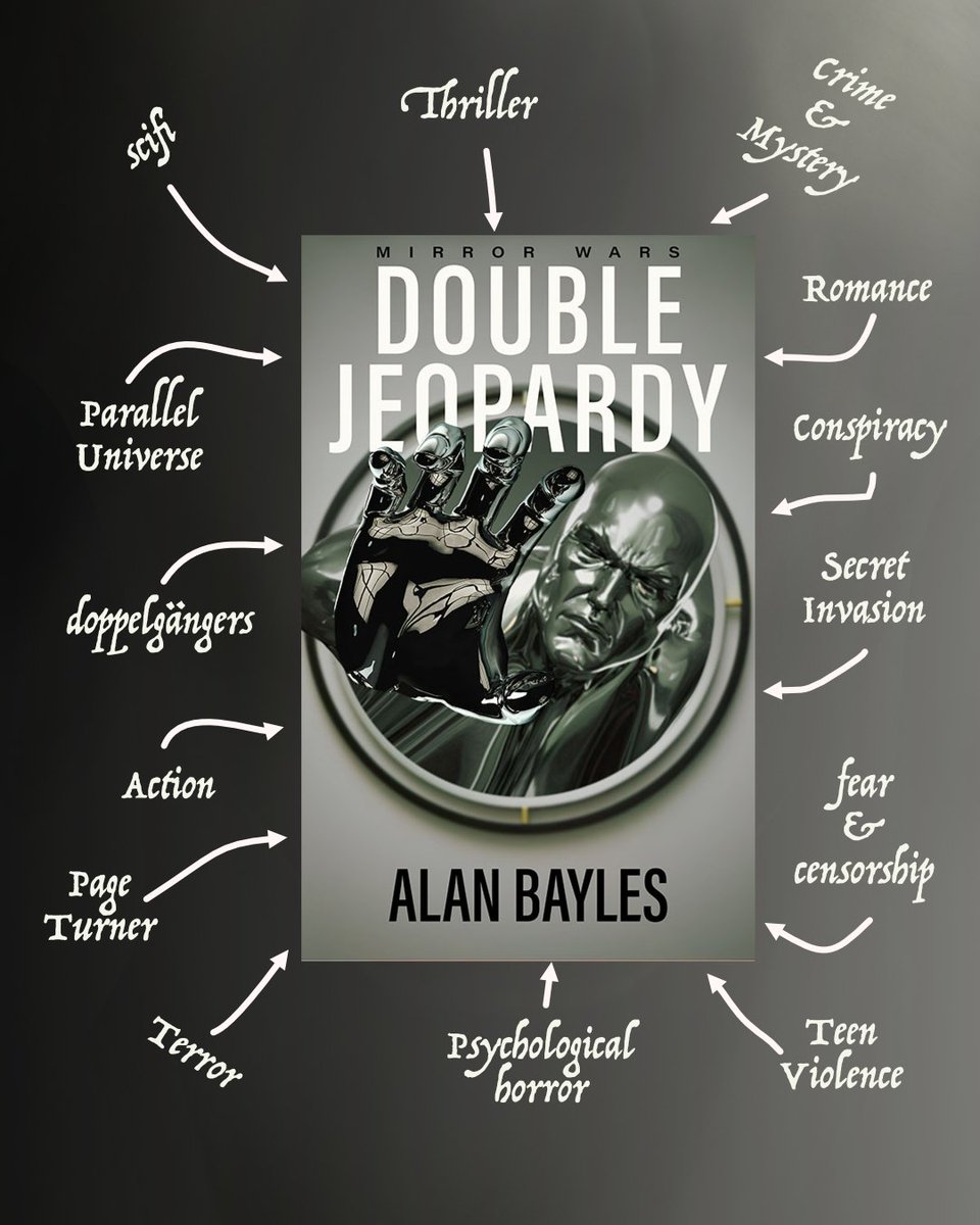 TheRealA_Bayles's tweet photo. #BooksWorthReading #IndieReads #SaturdayBookFair #WritersLift
Link https://t.co/S8dLgREFTM
Ever had that feeling your reflection is plotting against you?
This intense #scifi #thriller is packed with so many twists & surprises that'll have you on the edge of your seat. https://t.co/e20fiwLQJw