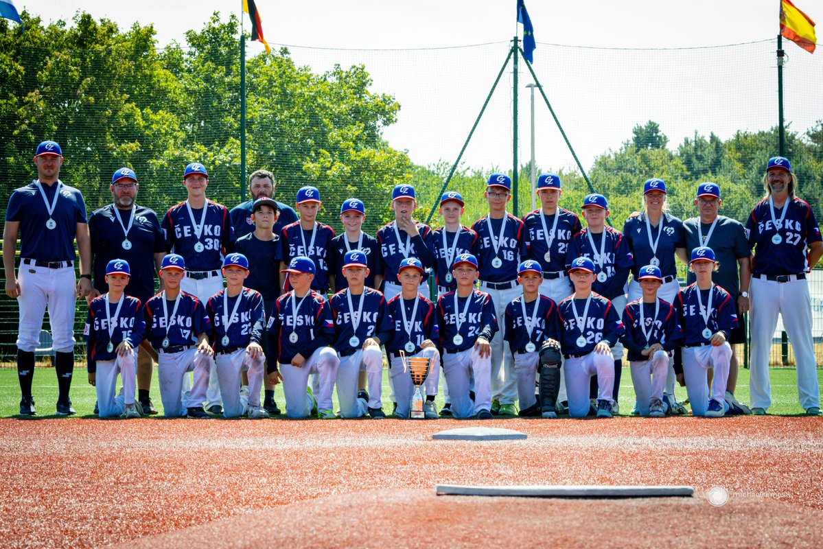 Baseball Czechia tweet media