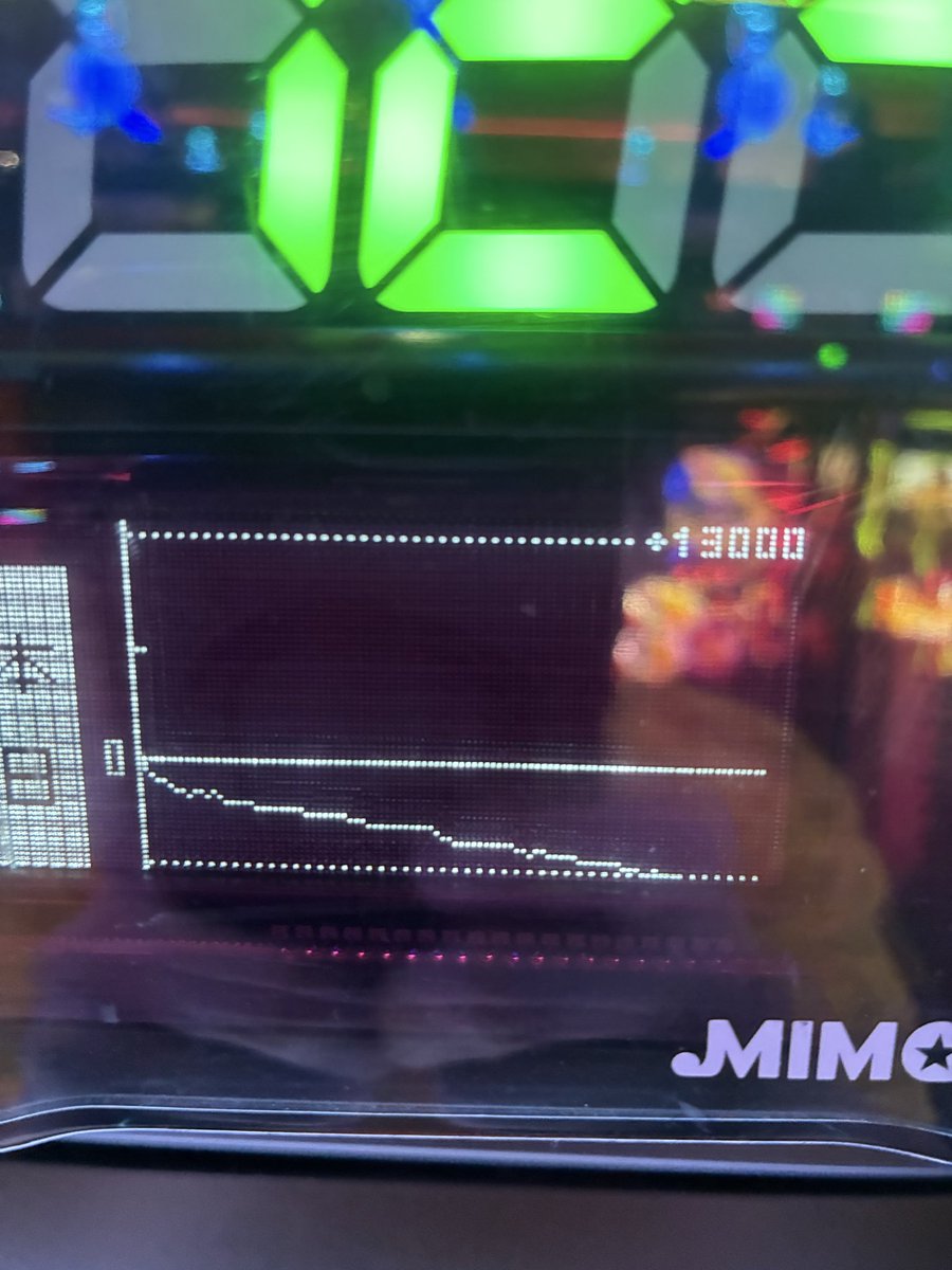 僕の名前は全財産を賭ける男」 456のDMC5に全ツしたら 14枚入れて最高