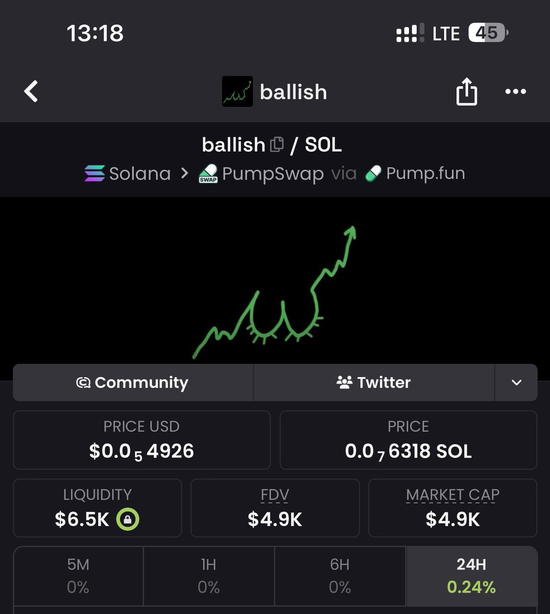 selfmade63's tweet photo. @0xMrPinky $ballish 

CmGsBfi3Zbsygpt1FcvFcQa3mD2drYGX6w5WdsWZpump https://t.co/Da9OM62f8j