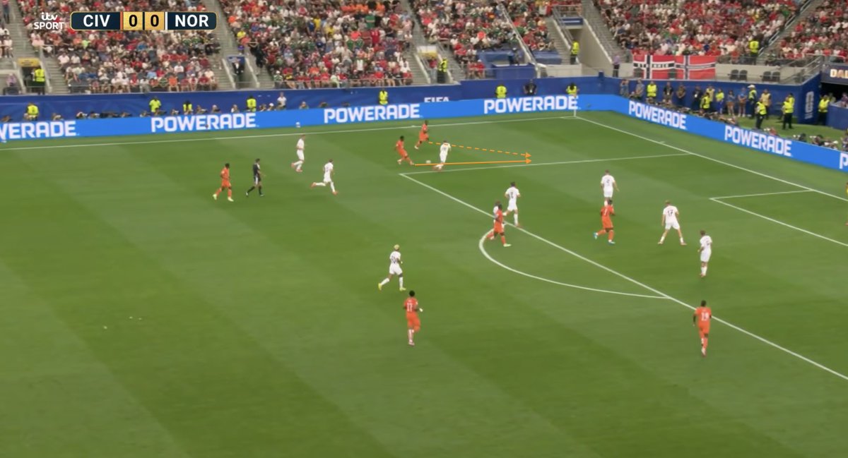 PremLeaguePanel's tweet photo. When the ball is down England’s left hand side, they can capitalise on a pretty relaxed defensive mentality of Norway’s players on that side. They do not track runners and overloads very well and it led to some good connections for Vinicius (LW) and Martinelli (LCM). Would instruct Jude to play wider to overload the flank with Gordon with NOR inside. Gordon has good enough passing to find a Gordon depth run and vice versa. An assist from a Gordon or Jude cross looks very possible in this way.
