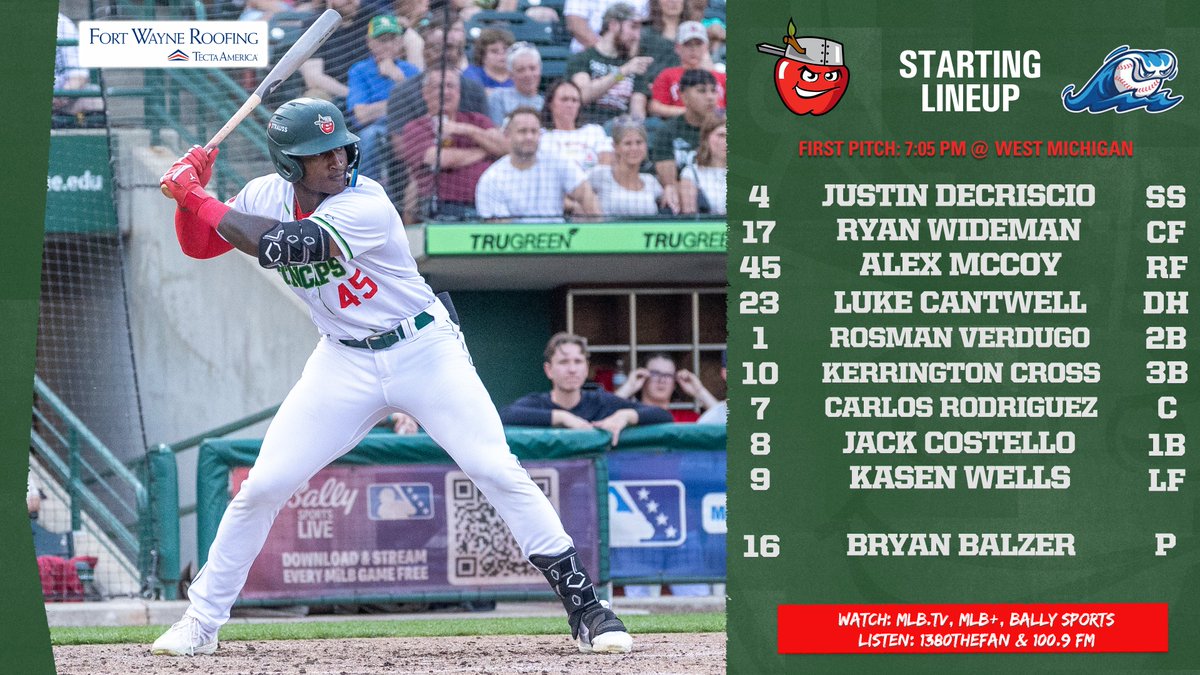 TinCaps's tweet photo. Looking to go back-to-back       

🆚 @WMWhitecaps (Tigers Affiliate)           
📍  LMCU Ballpark
⏰  7:05
📻 @1380thefan | https://t.co/rk20nsRCkj 
📺 @Bally__Sports 🆓 | MLB + | https://t.co/xnGhJL4r19 https://t.co/yFAVGMIlIN
