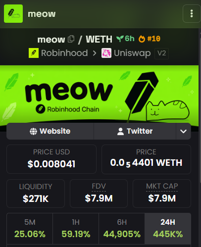 RobinHub tweet media