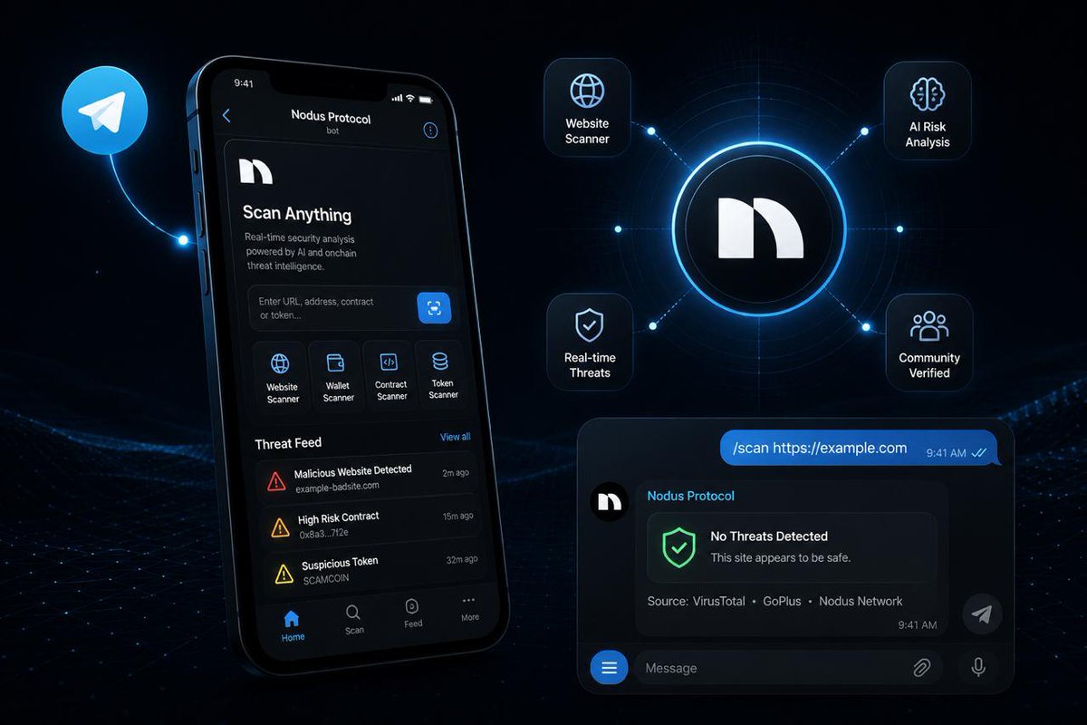 Nodus Protocol tweet media
