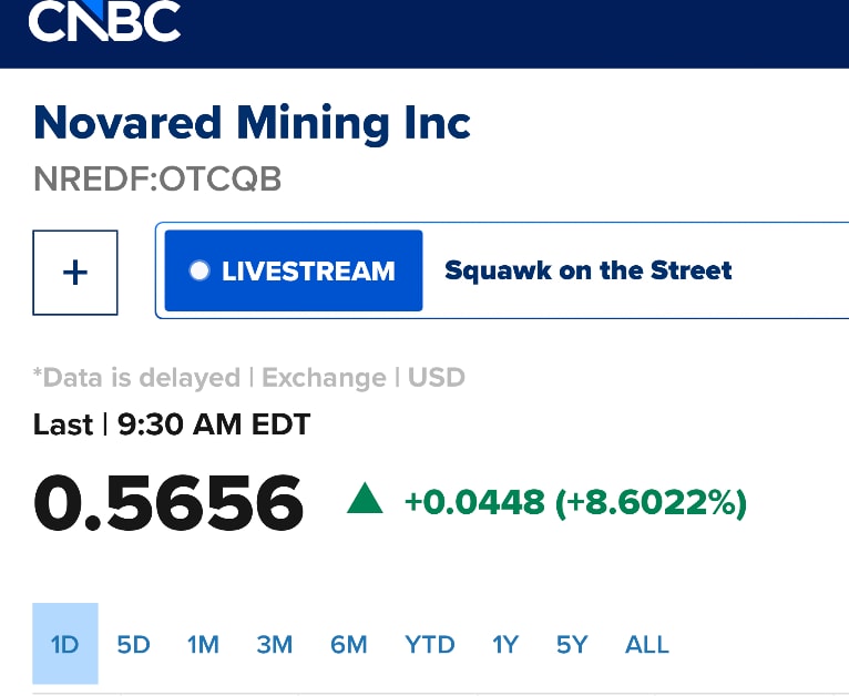 kaeishaaa5's tweet photo. NovaRed dropped fresh news and the crowd voted with the buy button. NRED / NREDF moved higher, sentiment improved, and the ticker suddenly has serious momentum energy

#ometv #omegle #teenagee
AAPL MSFT NVDA AMD PLTR https://t.co/AclD648rq3
