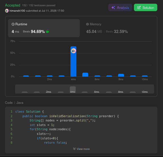 Himanshi1286's tweet photo. Day 47 Progress 🚀
• Solved 7 LC problems total over yesterday & today (Matrix, Trees, Recursion)
• Officially crossed the 160 problems solved milestone
• Not in the best shape and still recovering, but kept the streak alive
#AIML #AI #ML #Python #Java #DSA #MachineLearning https://t.co/lhz37t4ZnI