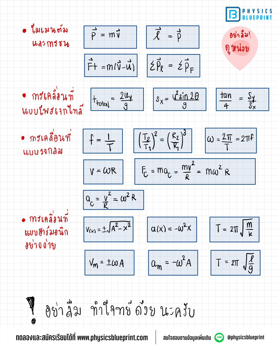 physicblueprint's tweet photo. สรุปสูตรฟิสิกส์
ใช้เตรียมสอบ #NETSAT https://t.co/jK54QoTpaI