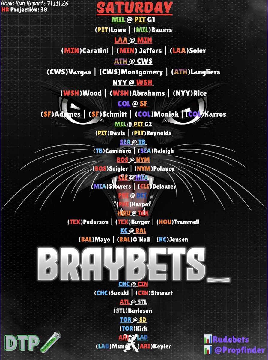 Braybets_ tweet media