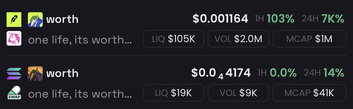 Intelectman's tweet photo. $Worth On Solana is better https://t.co/JkBmoPxcqA