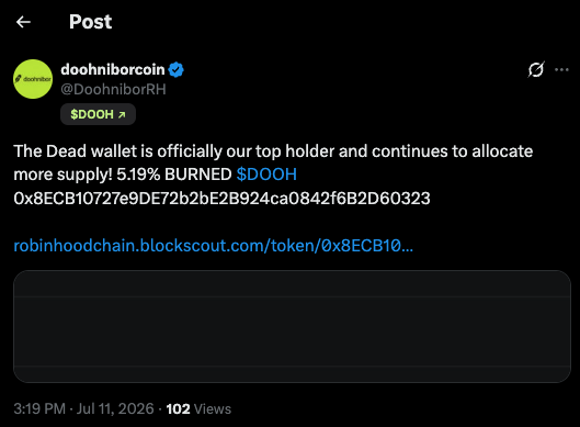 voidsentinelx's tweet photo. Lore is insane
https://t.co/VGzozryPjX

Doohnibor ($DOOH) is what happens when you spell Robinhood backwards and turn it into a coin. No app. No fees. No permission needed — just vibes, liquidity, and a chart that only goes one way when the community says so.

Dev is burning supply heavilly and airdrop is coming. 
Undervalued asf
https://t.co/dzqszt1tJw

CA: 0x8ECB10727e9DE72b2bE2B924ca0842f6B2D60323

$cashcat $cashdog