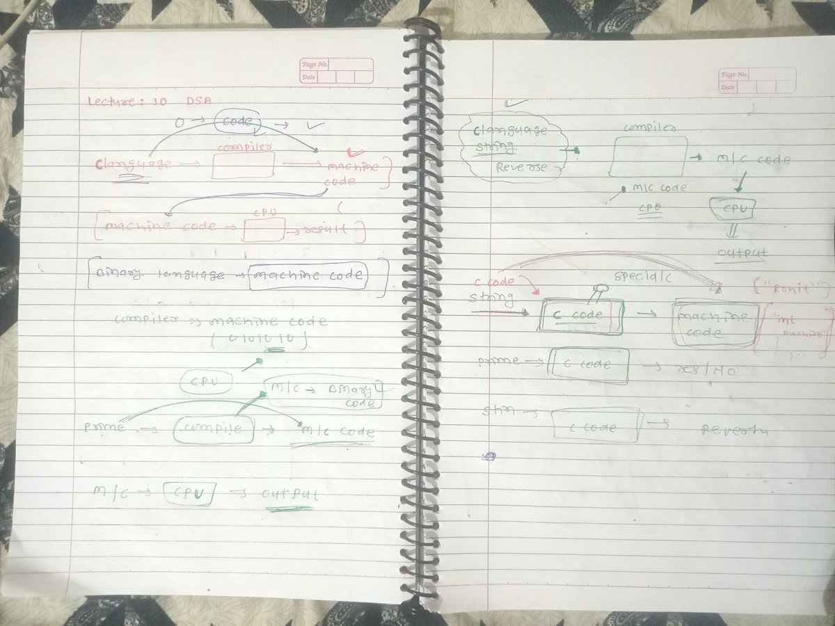 AzadKumar161440's tweet photo. Day 10/100 – DSA & GenAI Streak 🚀
Today, I continued my learning journey with Rohit Negi (CoderArmy), focusing on one of the most fundamental topics in programming:
#Day10 #DSA #GenAI #TimeComplexity #SpaceComplexity #Java #CodingJourney #ProblemSolving #SoftwareEngineering https://t.co/oRExkY60nt