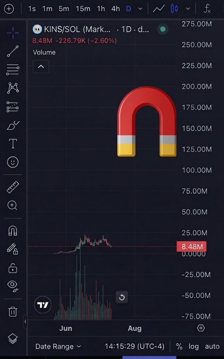 Pingu Charts tweet media