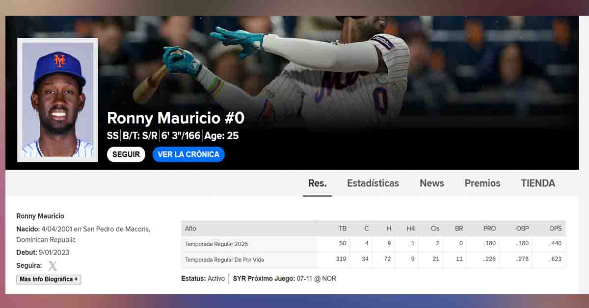 deporte0720's tweet photo. Fracaso en MLB https://t.co/LYiwjUz8Q6
