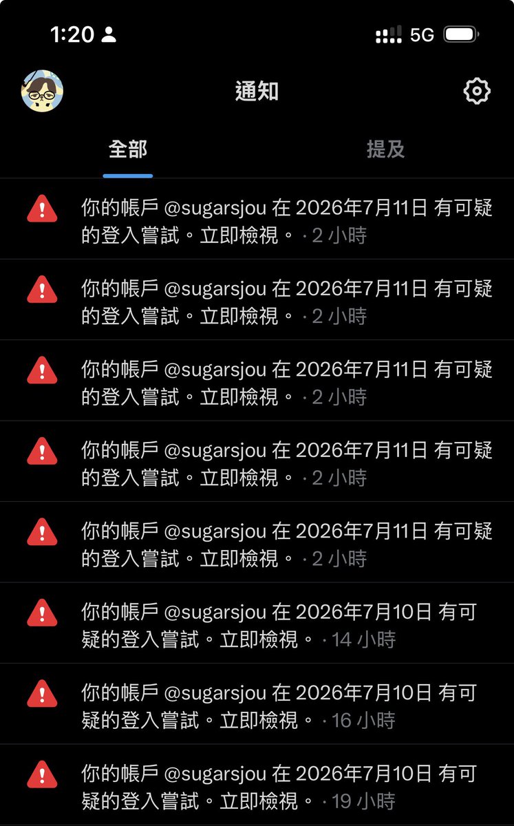 sugarsjou's tweet photo. 很勤奮欸幹 https://t.co/o9fox4q0m1
