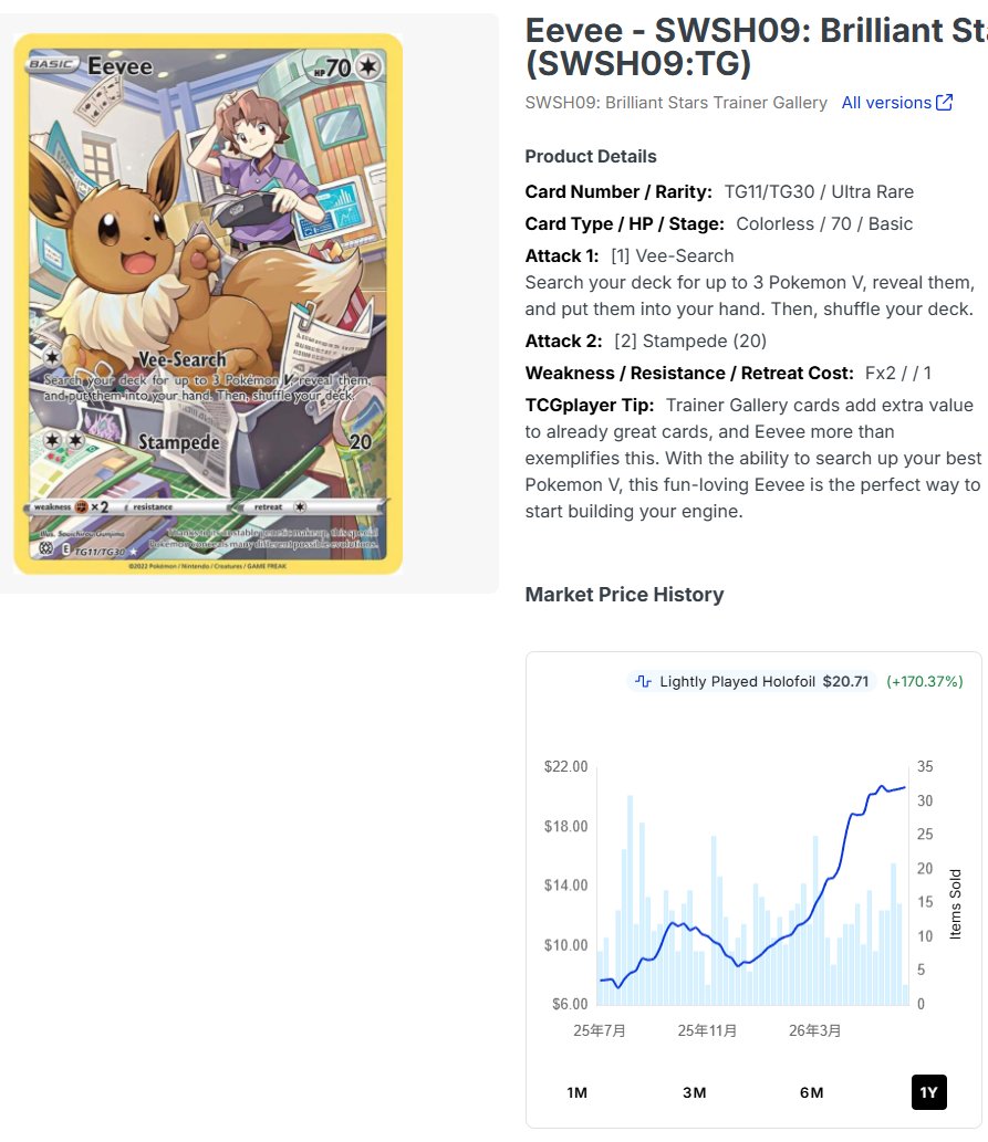 ブースターもイーブイもかよw いくら英語版とはいえPSA10が8万円て😇笑