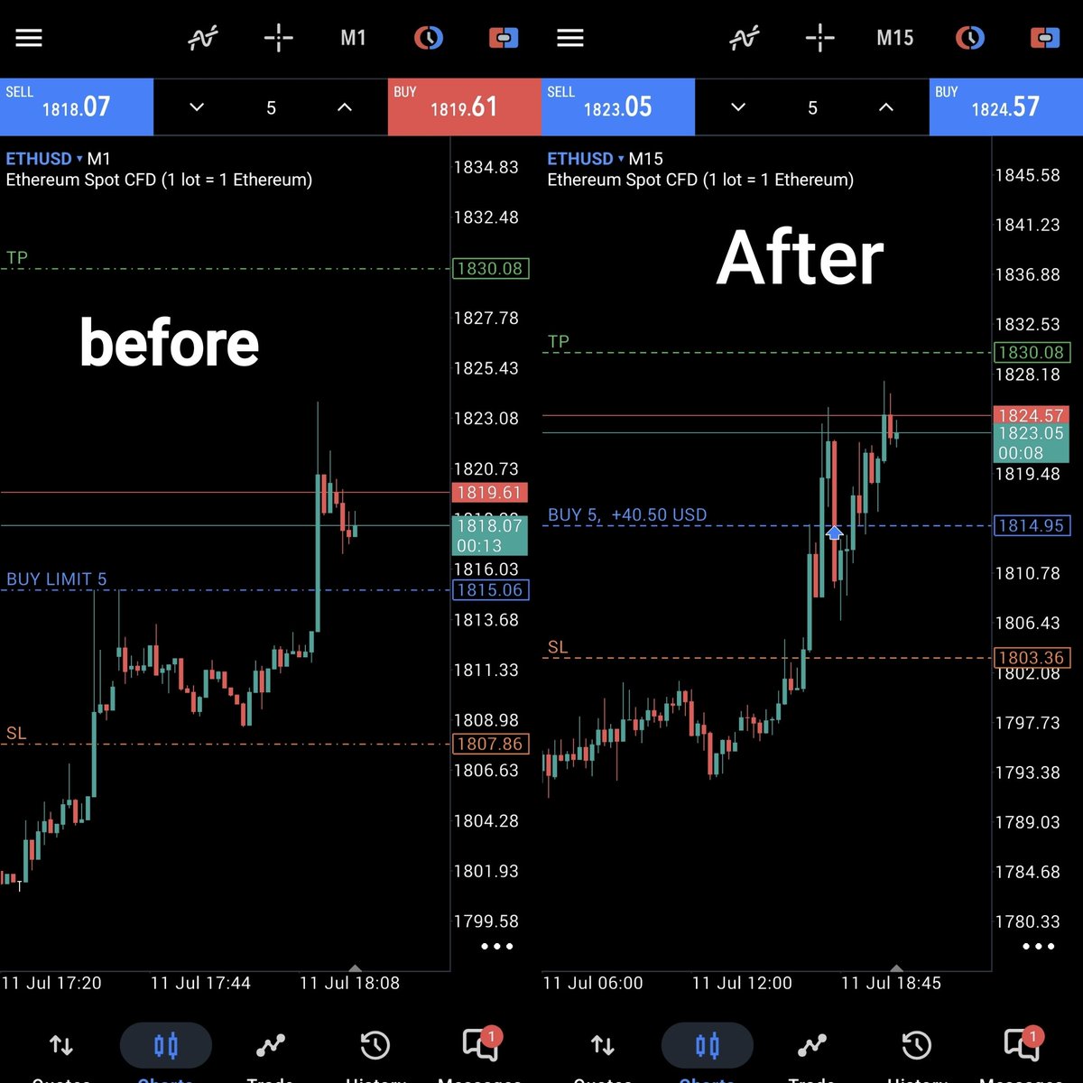 BishtCrypto's tweet photo. What do you think ??? https://t.co/avirpEU29v