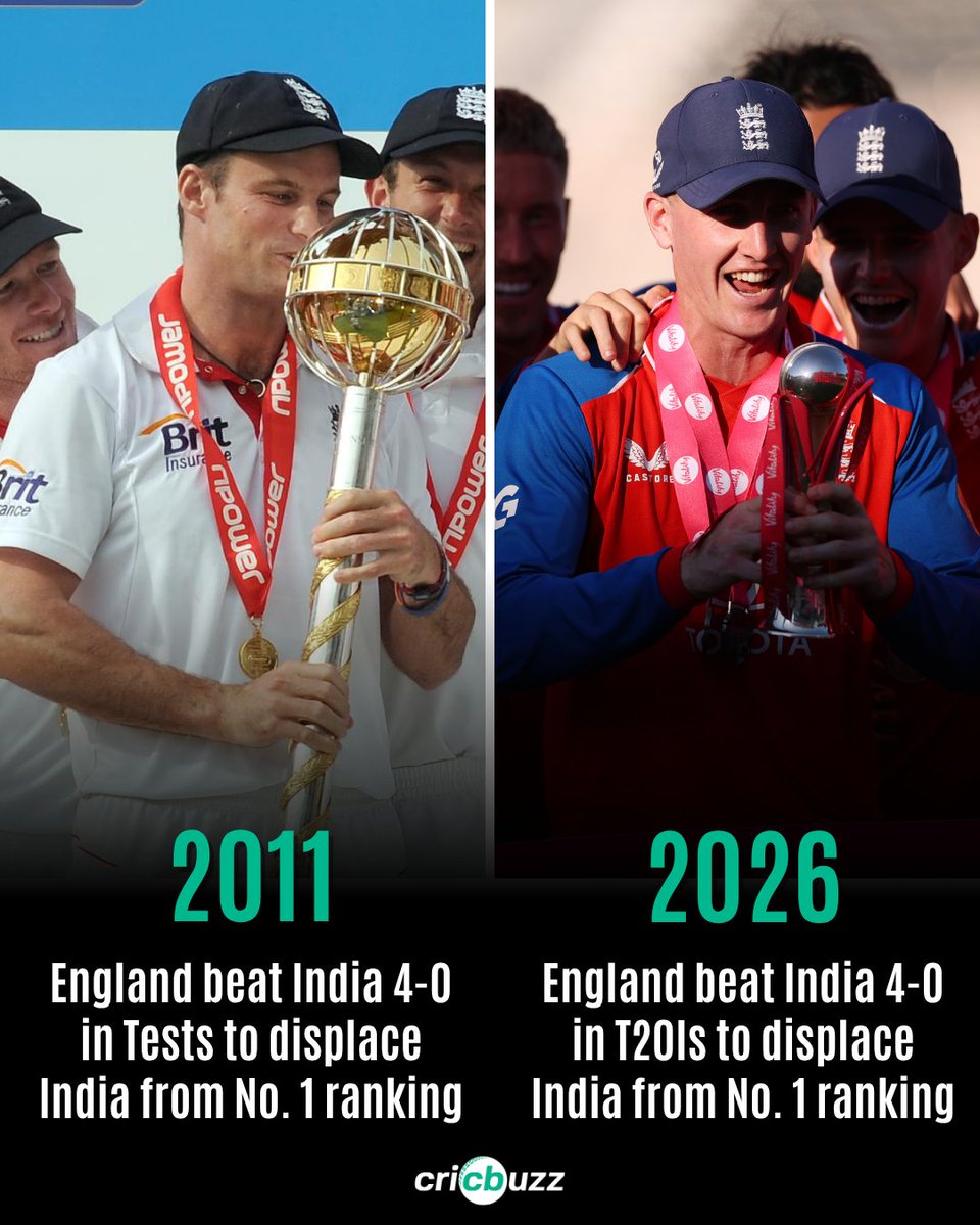 cricbuzz's tweet photo. When history echoes... 🕗 https://t.co/QSUOQA0s6D