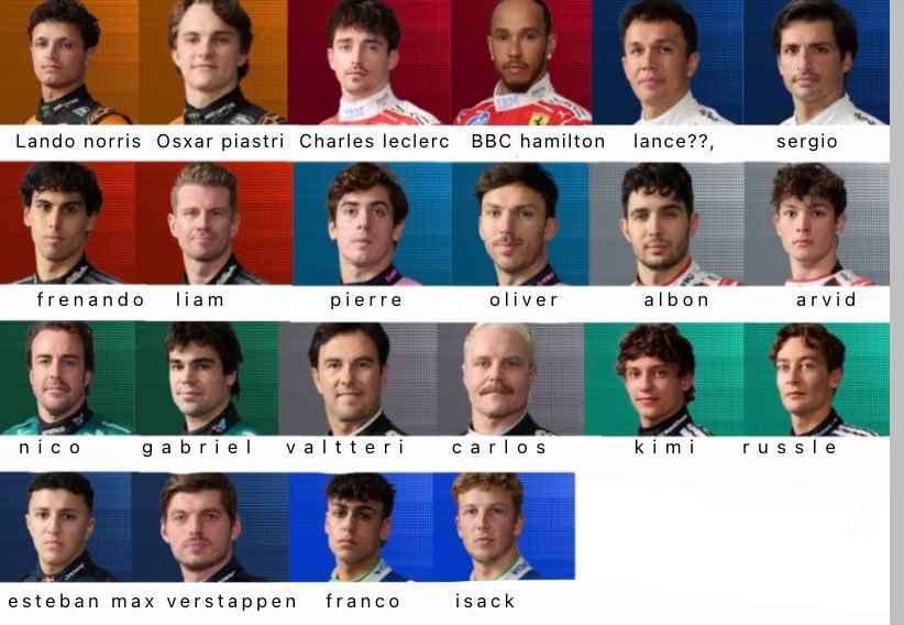 KimiRaikkapple's tweet photo. Forced my non f1 oomf to name f1 drivers,, I appreciate the effort https://t.co/EN98w9K3Tf