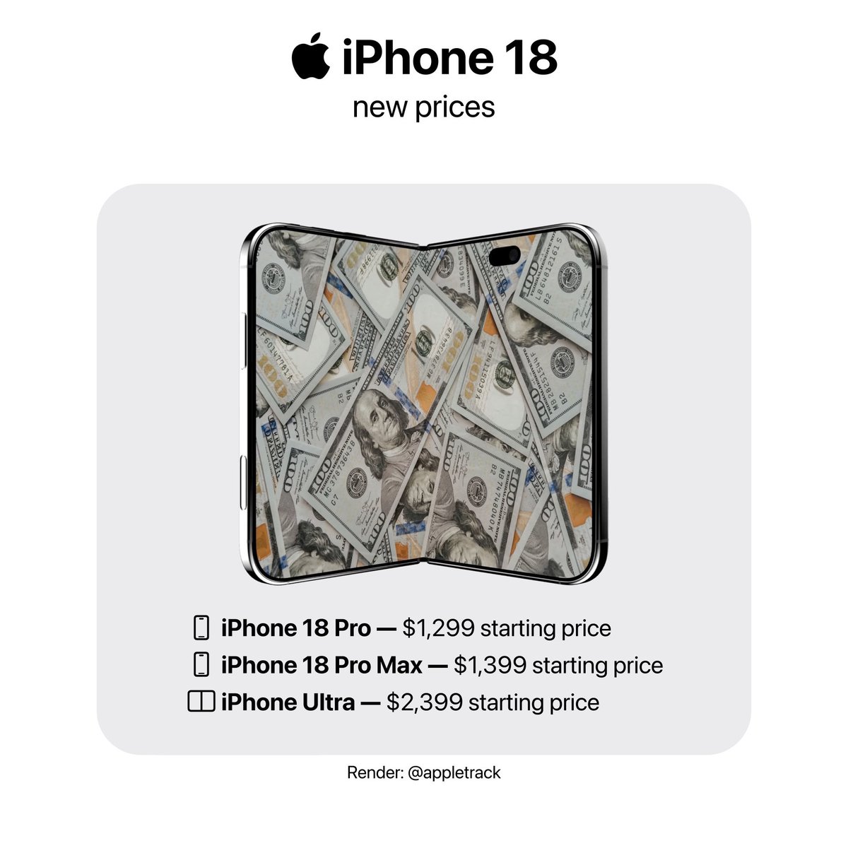 Apple Cycle tweet media