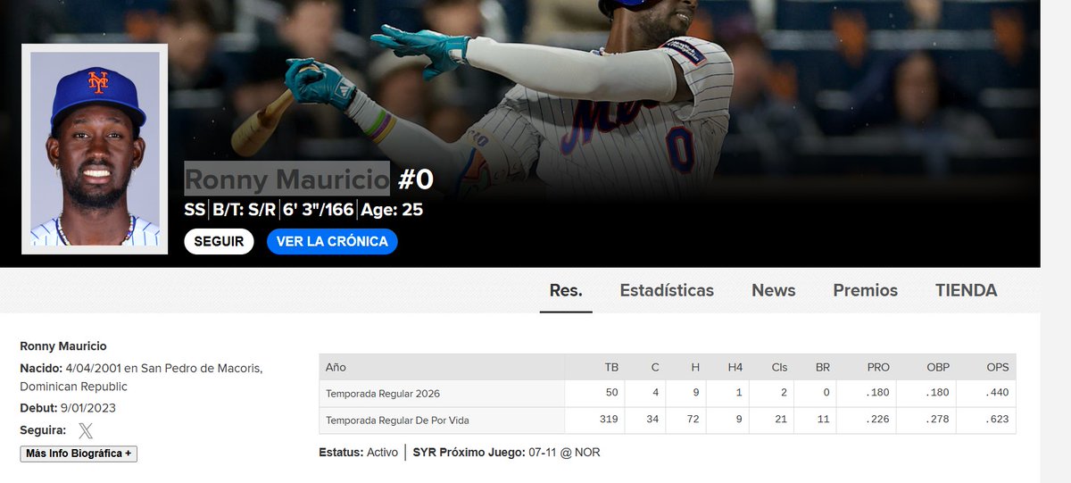 deporte0720's tweet photo. Fracaso en MLB https://t.co/6utBUU0YoU