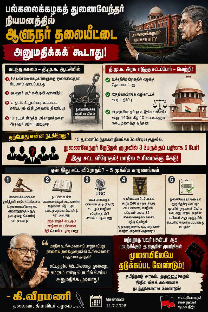 Thecolossusme's tweet photo. Governor trying to be another power center of Tamil Nadu. Is Vijay going to be a weak CM to allow this? Will TVK talk about this blatant interference in state rights by the Governor. @RahulGandhi @kharge @girishgoaINC @thirumaofficial @Shanmugamcpim @TVKVijayHQ @CMOTamilnadu https://t.co/ZCOdVdnMco