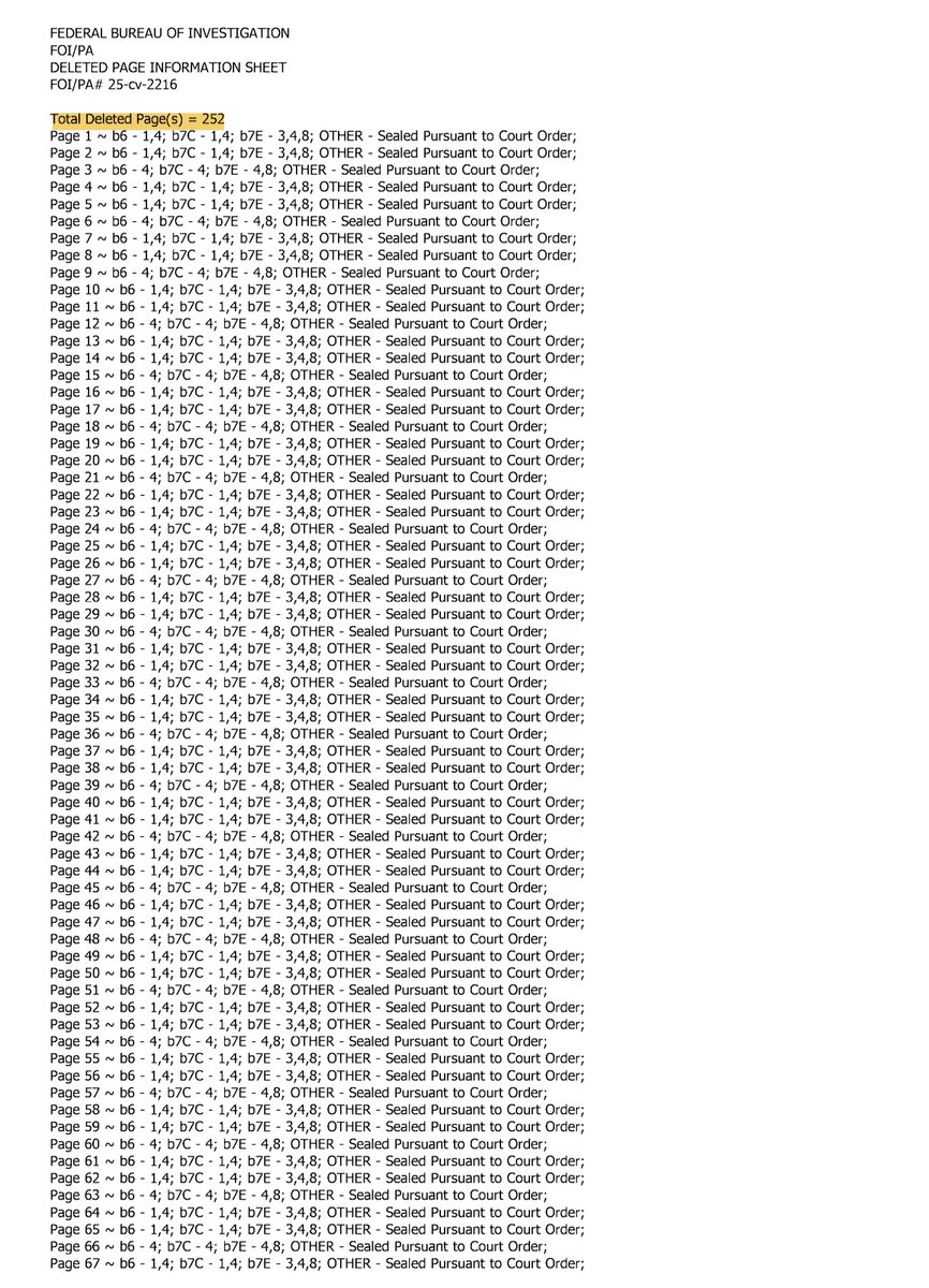 JD_Cashless's tweet photo. Just ahead of the 2-year anniversary of the Butler shooting, the FBI has released its 6th batch of Thomas Crooks records -- a paltry 4-page list of all the records that were withheld.
252 pages totally deleted, most of them still sealed by a court. https://t.co/Wo5v87fwZb