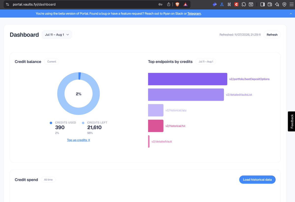 diversifi_app's tweet photo. Integrated @vaultsfyi 

via @circle x @arbitrum + @PayGo402 #x402 

Grateful for onboarding credits to get going 🪙

Guardian savings shield activated 🛡️

https://t.co/m76fjAufHn = a standardised way to interact with vaults regardless of which protocol or chain they come from. https://t.co/f6yd0CWR3I