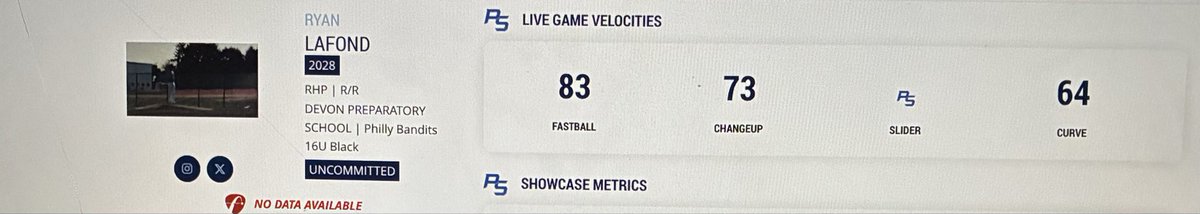 ryanlafond2028's tweet photo. Had a great week @PSBaseballinc at the Boston Classic. Pitched 4.2 innings, 4 hits, 2 ER, with my fastball sitting 80-82 topping out at 83. Thank you @Banditsball for inviting me to guest play. @PrepDevon @D1Bullpens @MoyerEj @joshgessner @AlbertusIV @CoachKlumpp https://t.co/HVazKw77nM
