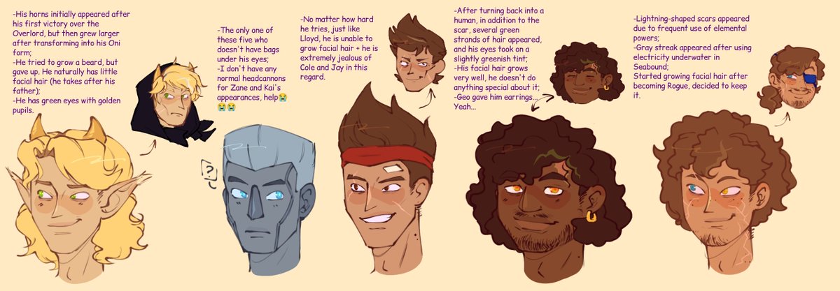 HonoriThe16718's tweet photo. Got bored in the long ass drive, so here some random headcanons
#Ninjago #Lloyd #Zane #Kai #Cole #Jay https://t.co/N9yn4duTSx