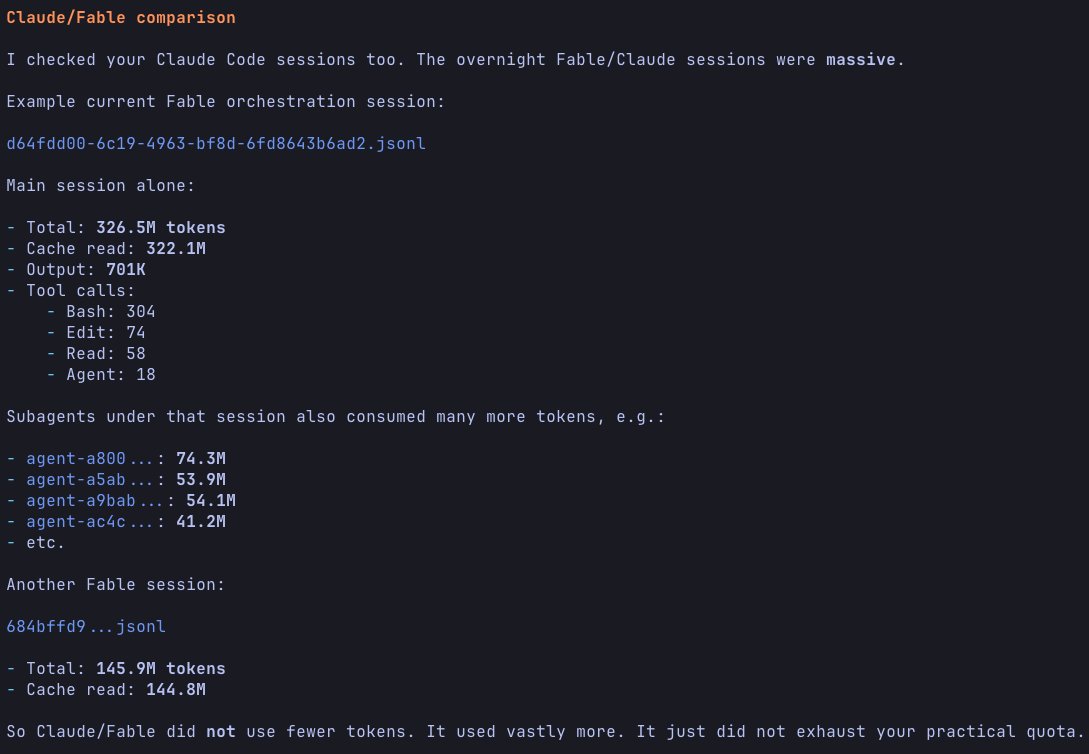 Techyogi8's tweet photo. @sama GPT 5.5 analyzed &amp; said - 

"Your Sol sessions used ~8M tokens and hit pain. Your Fable session used hundreds of millions and survived. That points away from “bad Sol setup” and toward provider quota policy / plan behavior." 

Quota:
Sol ~2.3M 
Claude ~700m 
for $100 both. 
?? https://t.co/ZnnX8yokkW