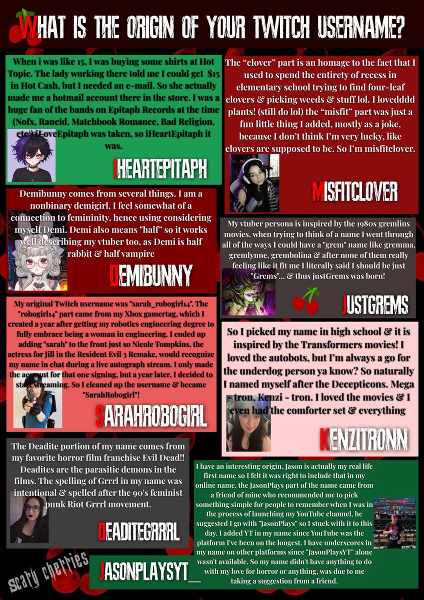 ScaryCherries_'s tweet photo. 🍒I loved reading the origins of our team mates Twitch names! What's your origin story?😉 https://t.co/DWosCjoV1G