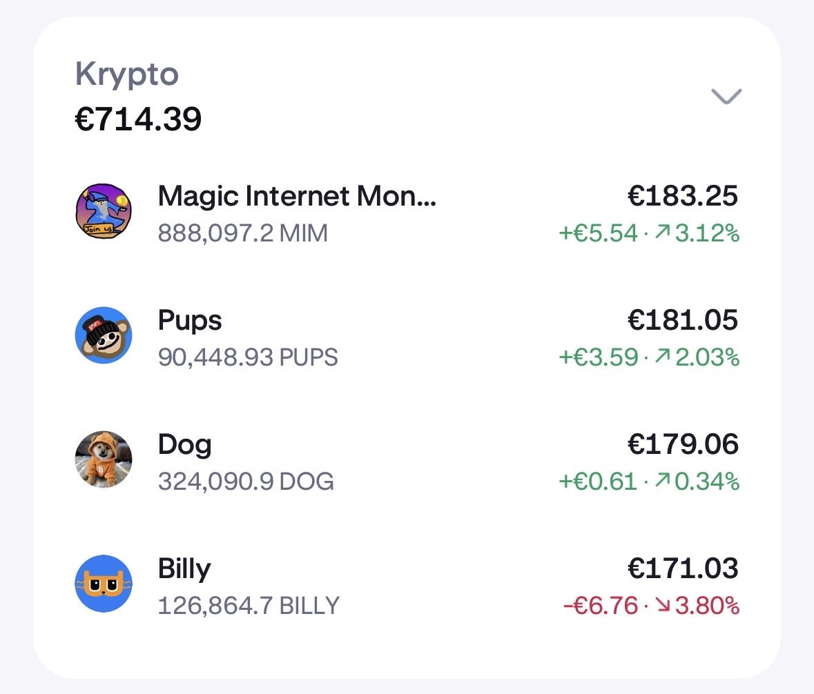 EaslyApp's tweet photo. $200 #Runes Challenge [Day 3]

I bought 4 of my favorite RUNES projects for an equal amount - $200

I will never withdraw this money from @krakenfx . 

I will show my ROI every day.

Day 3:
🥇 $MIM 
🥈 $PUPS
🥉 solana:dog1viwbb2vWDpER5FrJ4YFG6gq6XuyFohUe9TXN65u 
🎖️ $BILLY https://t.co/BxYRNewWao