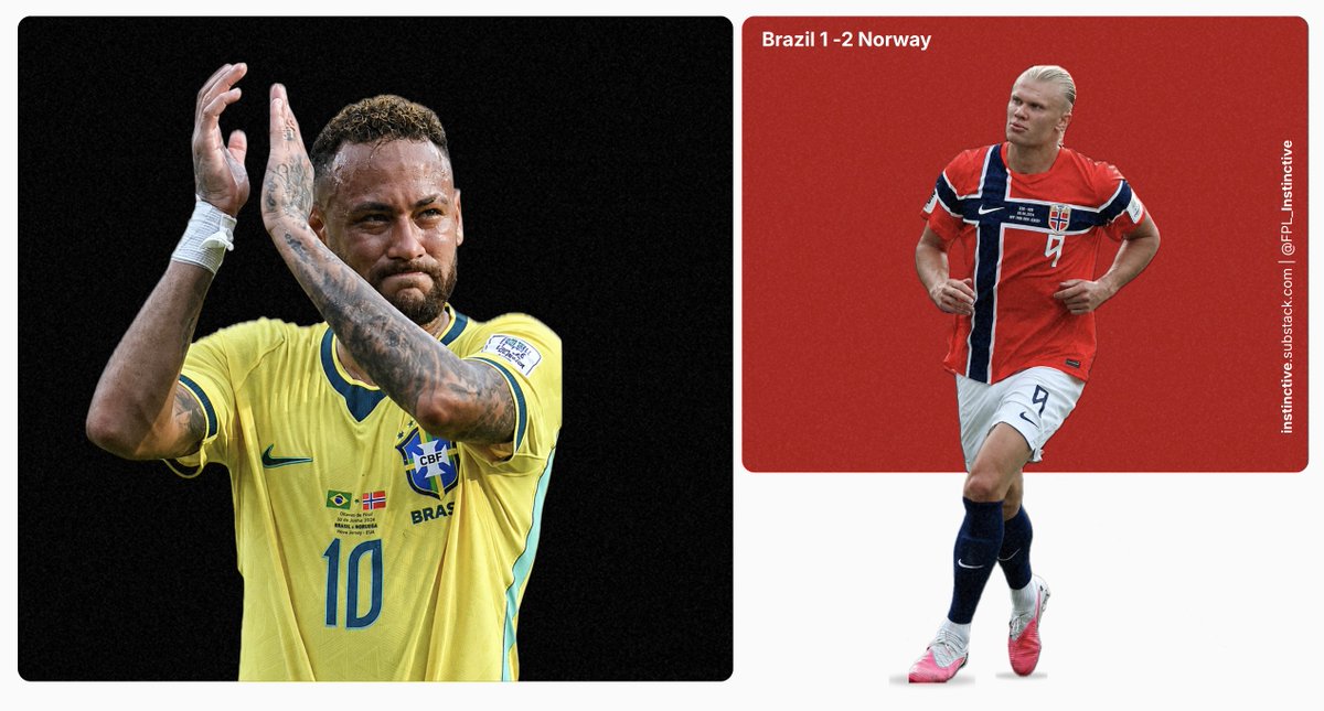 FPL_Instinctive's tweet photo. BRAZIL 1 - 2 NORWAY | MATCH REPORT + ENGLAND PREVIEW

— Open spaces in midfield 
— A one-man show in build-up
— Large distances affecting momentum
— Compactness as an OOP principle
— What England MUST do to win

OUT NOW 👇🔗 https://t.co/RSxq5axsp2
