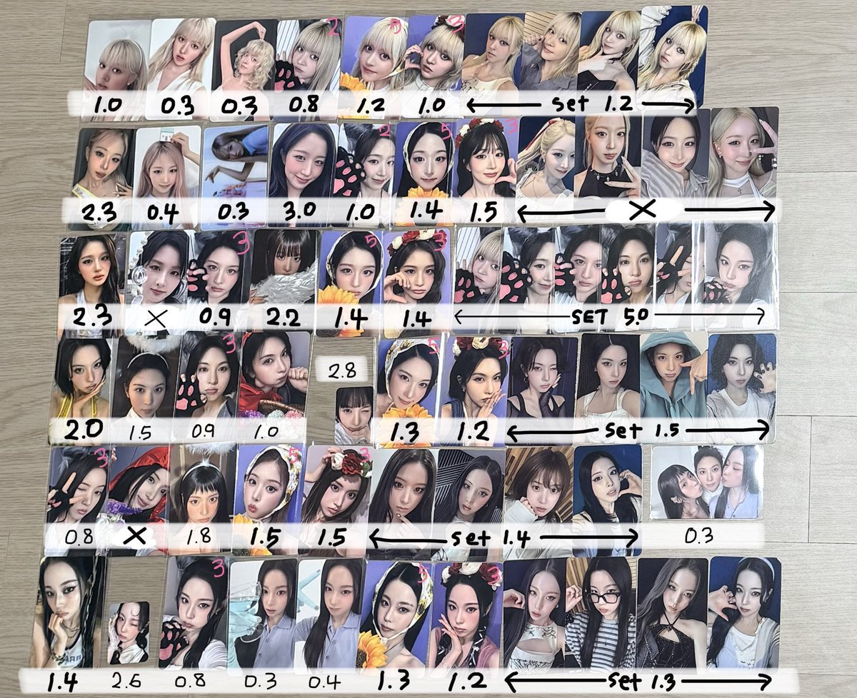 1ikepizza's tweet photo. 엔믹스 NMIXX 5TH EP Heavy Serenade 메이크스타 makestar 영통 팝업스토어 popup

✅ 0.5이상

포카 포토카드 미공포 LILY HAEWON SULLYOON BAE JIWOO KYUJIN sell wts 헤비 세레나데 팝업 랜덤포카 미션 미니 미니포카 팝업 빨간망토 늑대 유닛포카 엠디 특전 6매 6장 앨범 장미화관 엔써바라기 https://t.co/oYlOcvukPr