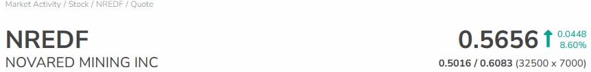 Quainalex's tweet photo. People saw the NovaRed news and clearly wanted exposure. NRED / NREDF started rising, the room got louder, and the setup gained credibility. Great start—now comes the follow-through

#omegle #teenagee #momson
MARA OPEN DAL UAL COST https://t.co/F1PbeUNlNK