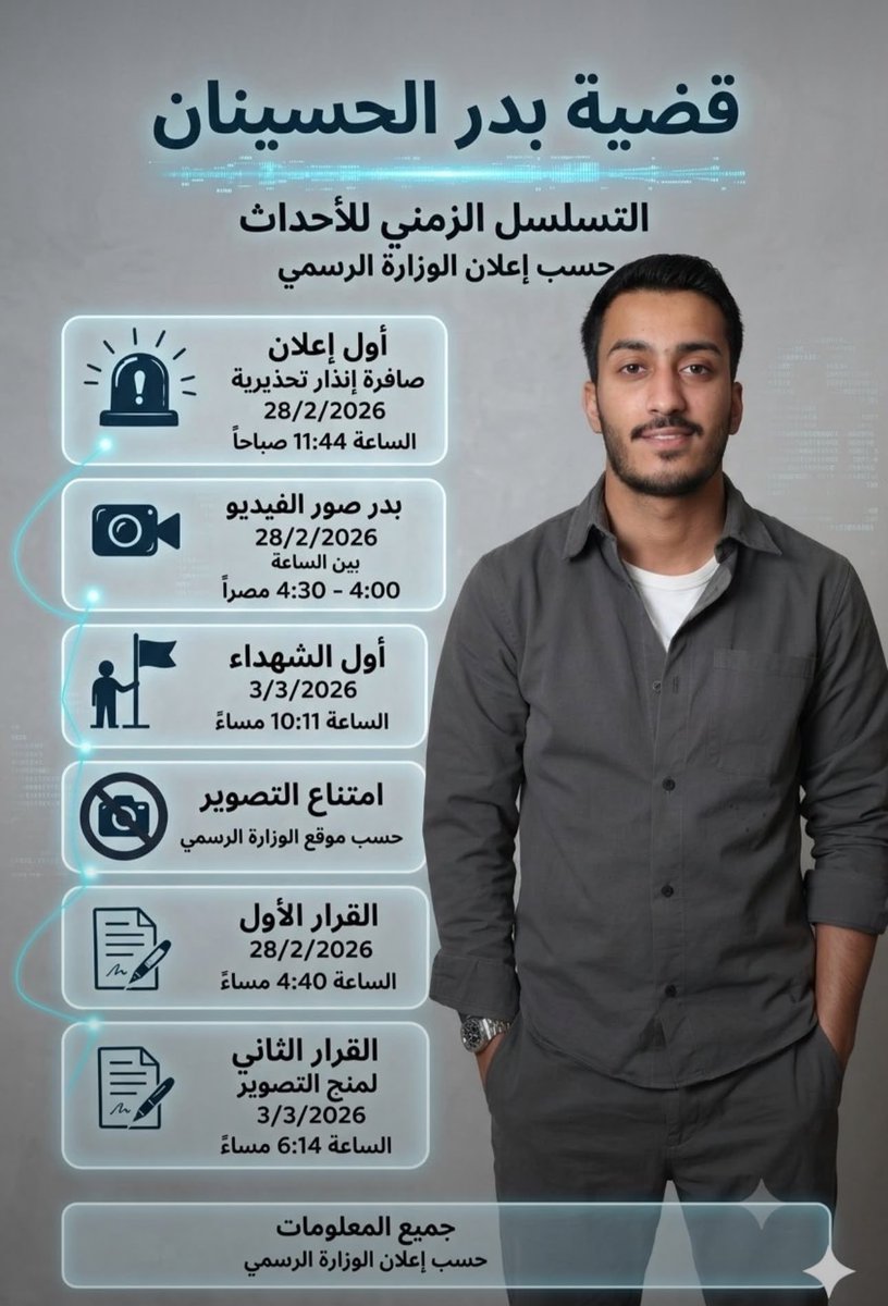ontheground2030's tweet photo. مستحيل ان تكون القسوه بالقلوب وقوة العقوبه كالصدمه في قلوب محبين واهل. #بدر_الحسينان 
اهل الحكمه واولي الآمر سيكون لهم دور في قرار حكيم وهذه ثقتنا بالآتي 
#الكويت_الآن 
#النائب_العام 
الشاب بلا سوابق وهو يعاني من صدمه عصبيه شديده قد يدفع ثمنها حياته من القهر والآلم https://t.co/kOOKKa0A7J