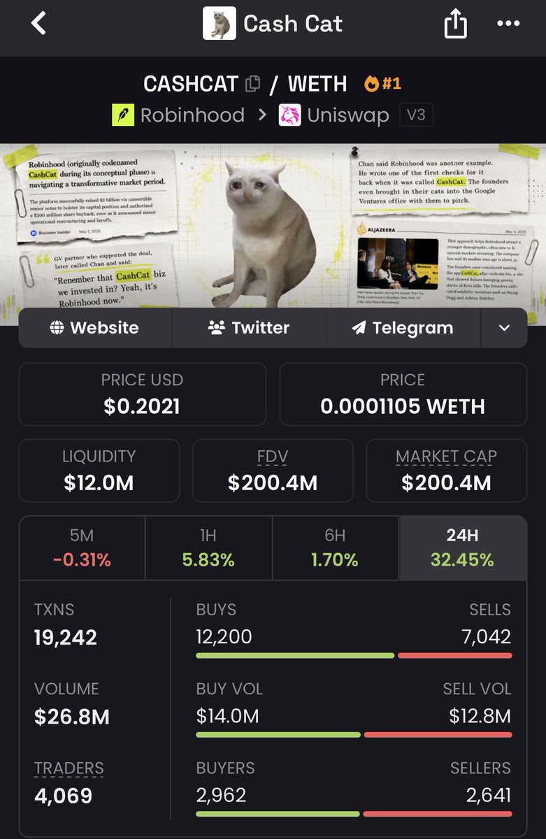 Meme Detective tweet media