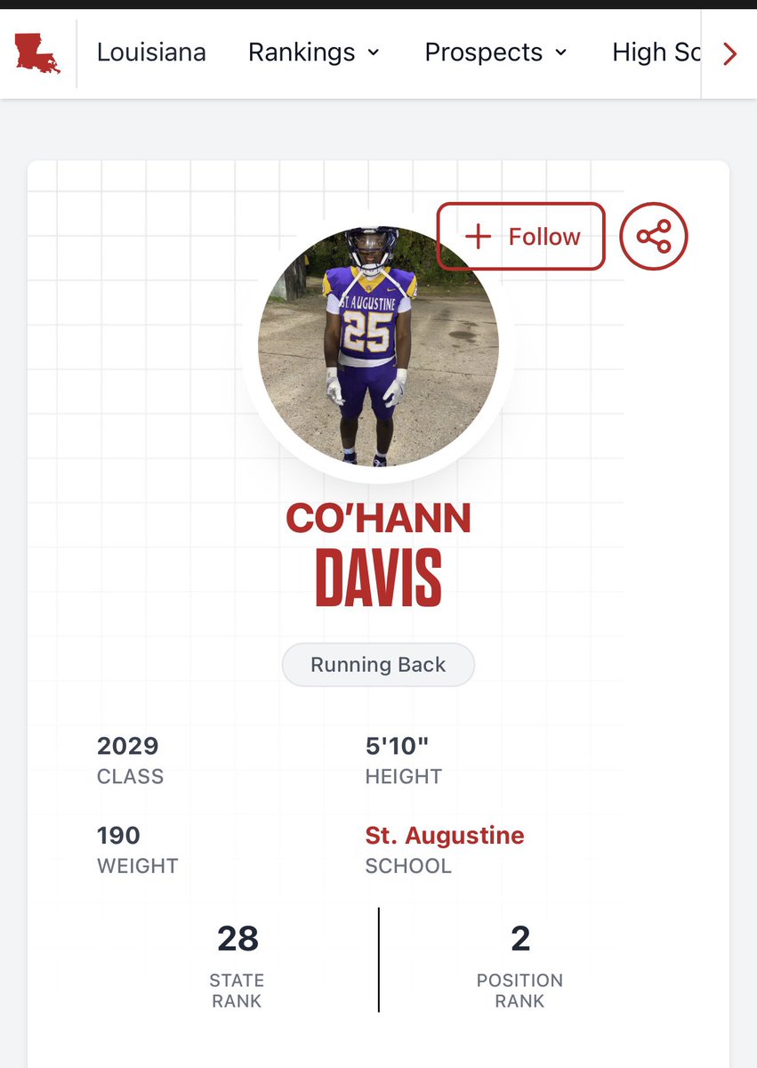 Co’hann Davis tweet media