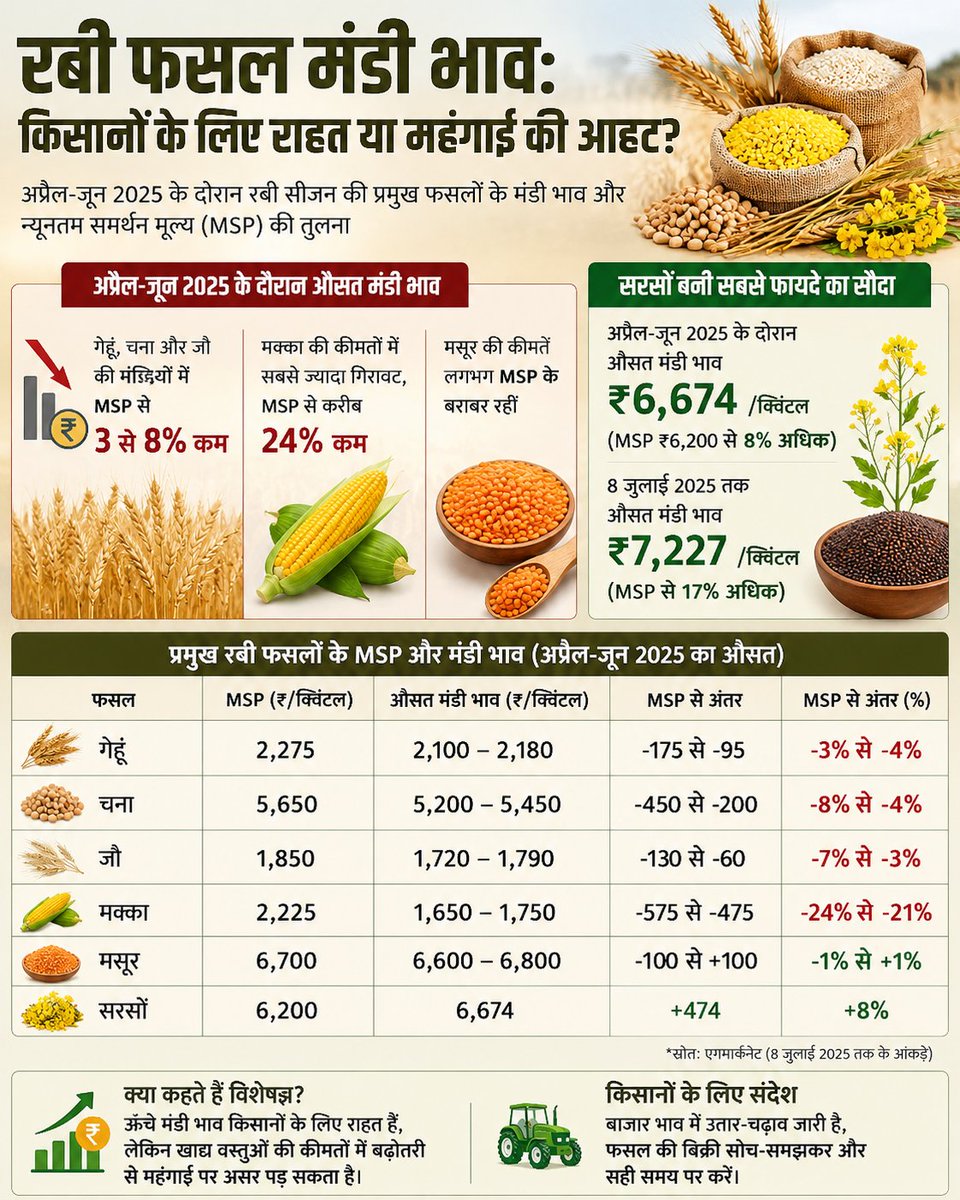 Prashant Anand tweet media