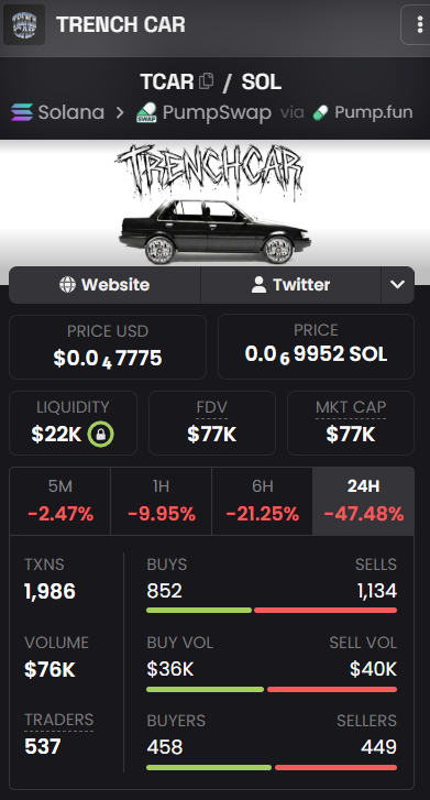 Weirdo tweet media