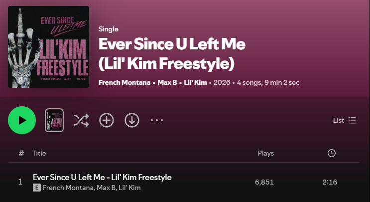 Top Female Rappers Update tweet media