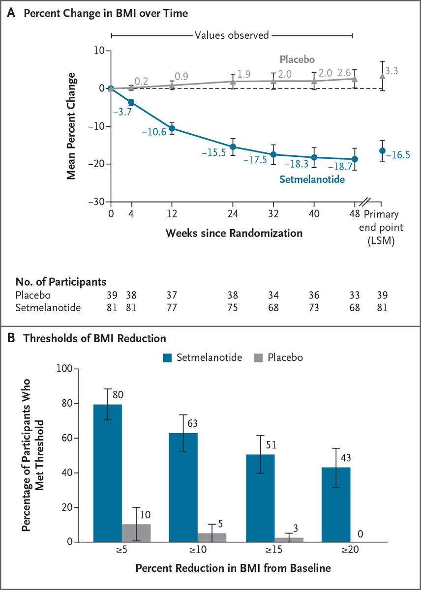 NEJM tweet media