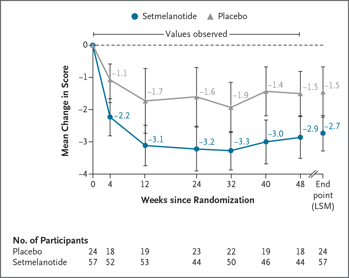 NEJM tweet media