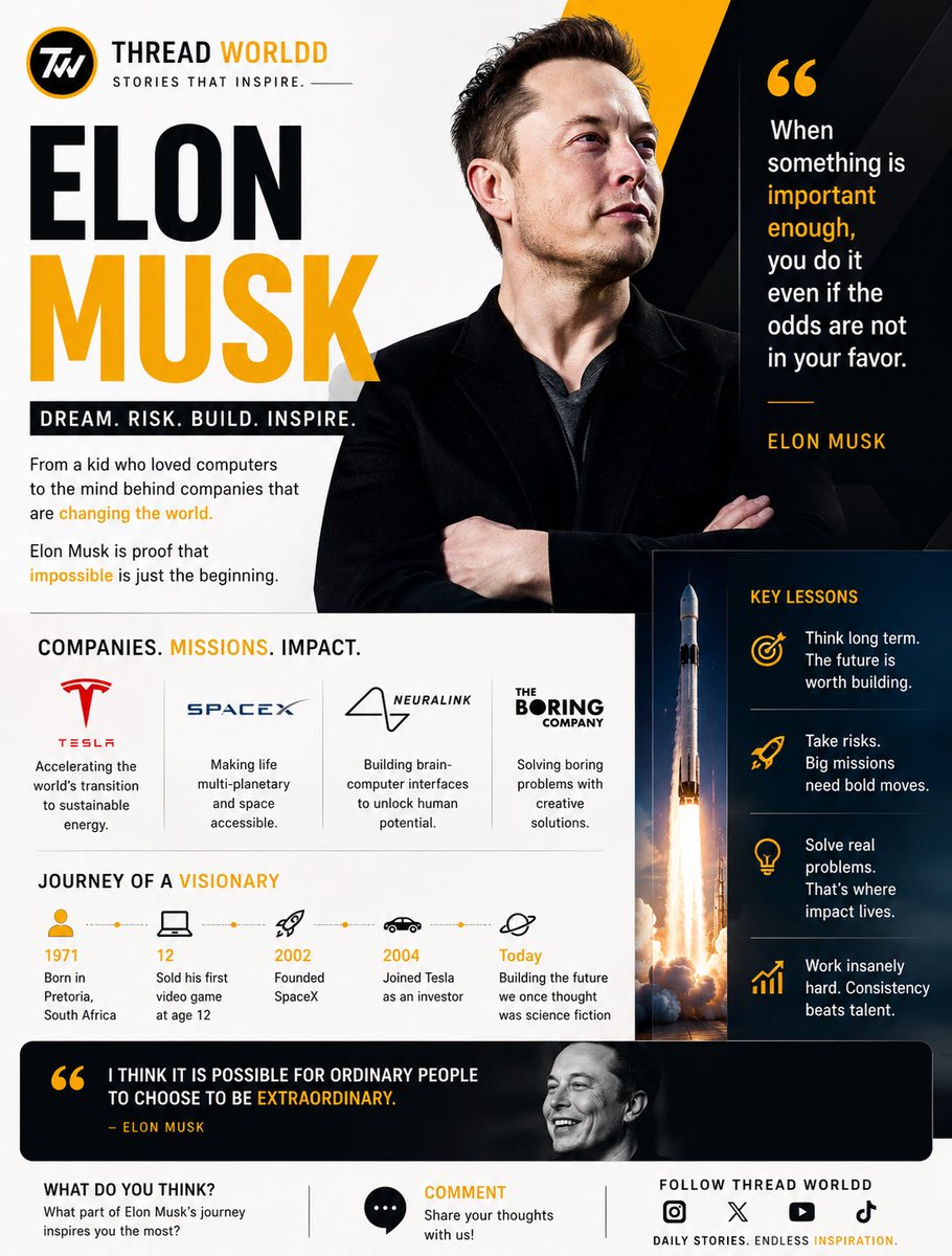 threadworldd's tweet photo. 🚀 Elon Musk didn’t follow the future.

He tried to build it.

Love him or disagree with him, his impact on technology and innovation is impossible to ignore.

What’s the biggest lesson you’ve learned from him?

Follow @threadworldd.

#ElonMusk #Innovation #Technology https://t.co/F2dbYdw3Il