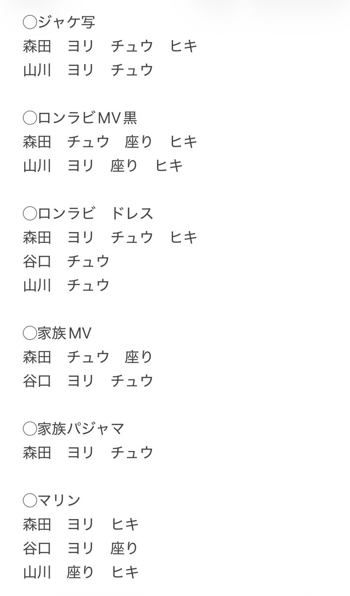 flowerk_s's tweet photo. 櫻坂46 生写真 「Lonsome rabbit」 MV衣装 「What's "KAZOKU"」 制服衣装 パジャマ衣装 ジャケット写真衣装 マリン衣装 トレ

 【求】画像1枚目
 【譲】画像2〜6枚目

藤吉、山下⇄森田でのトレ希望。

郵送トレ、8/15東京公演、8/22宮城公演直トレ希望。
防水&amp;折れ防止必須⭕️ https://t.co/GaQx2YG2q5